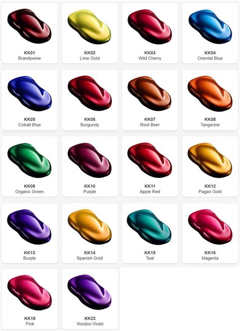 house of kolor metallic paint charts|house of kolor price list.